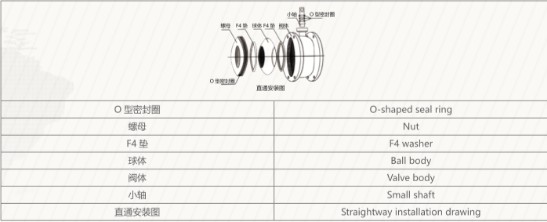 Q41SA-6PP䓈AֱͨyYD