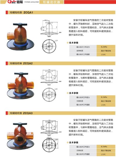 ¡ZCQA1/ZCQA2/ZCQA3۹܇(ch)ܵ_۹܇(ch)_۹܇(ch)